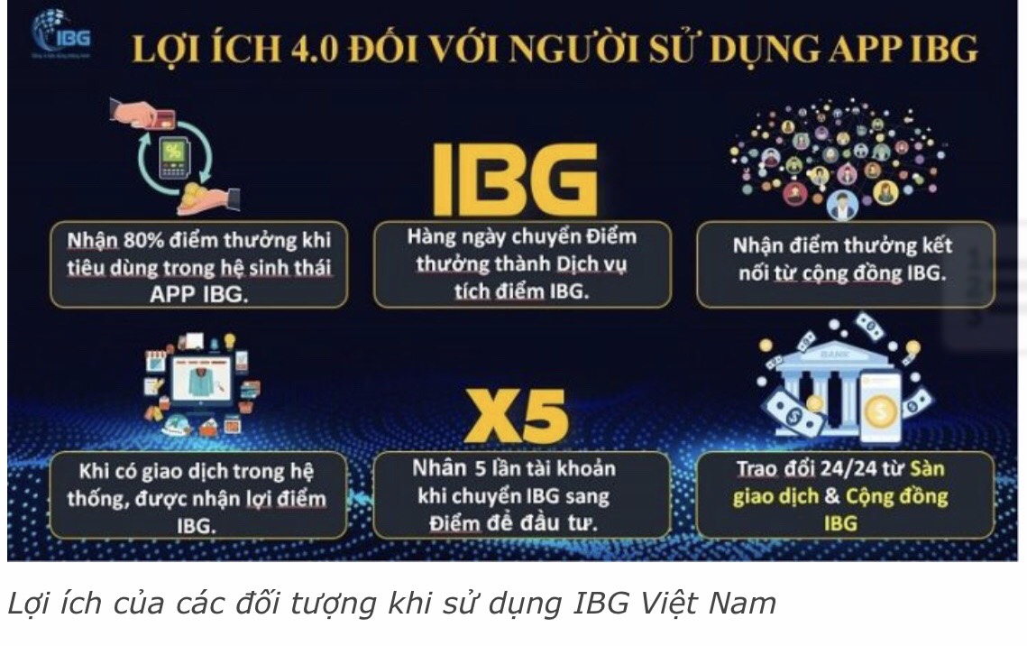 Cảnh giác với thủ đoạn lừa đảo đa cấp qua thương mại điện tử
